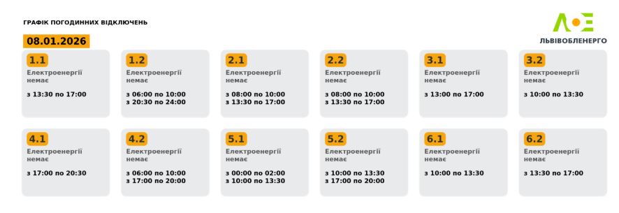 Світло вимикають аварійно і за графіками: список для всіх областей України